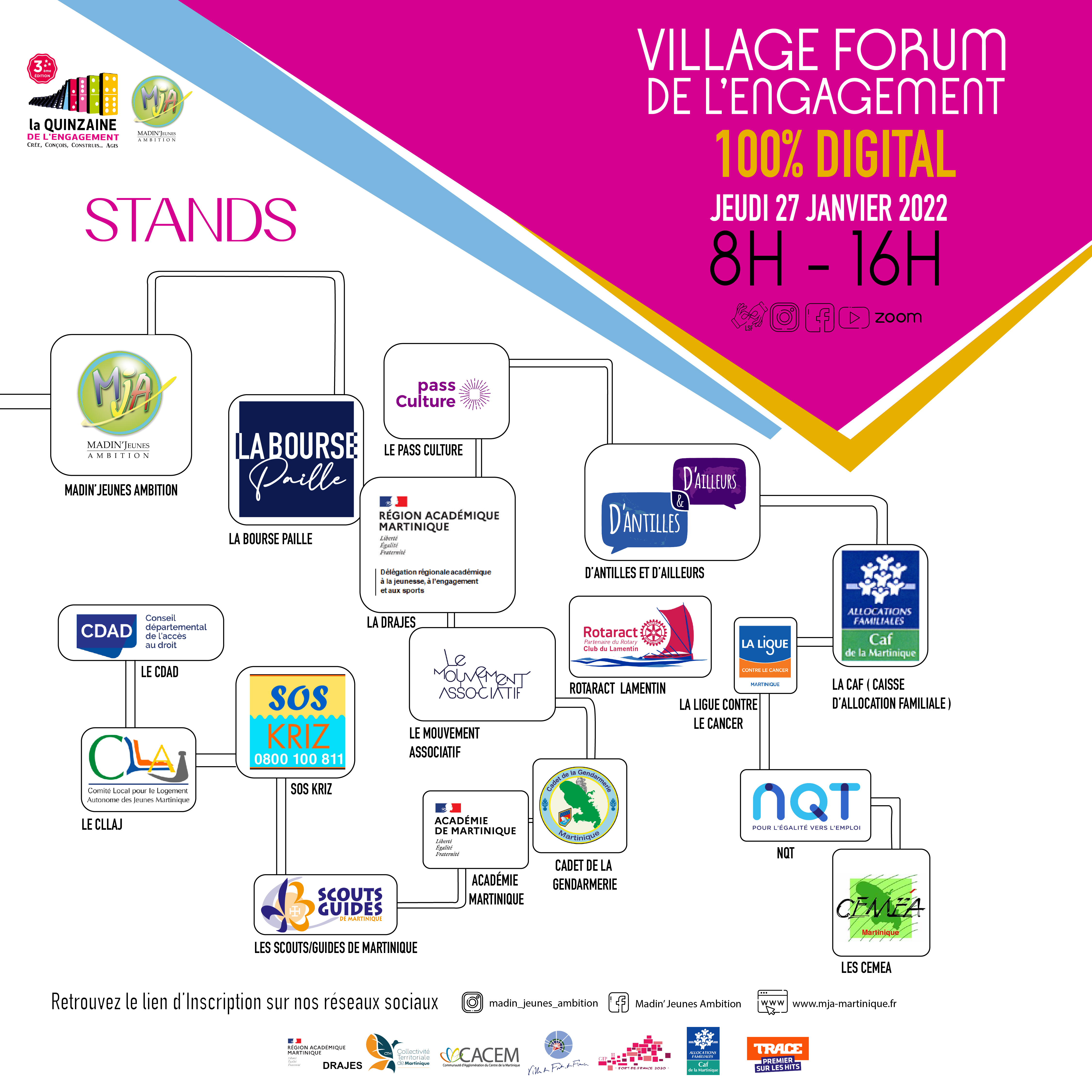 Programme des ateliers
